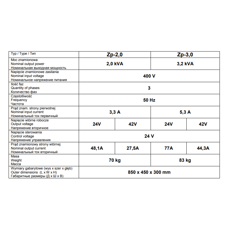 Transformer power supplies type Zp-2,0 and Zp-3,0