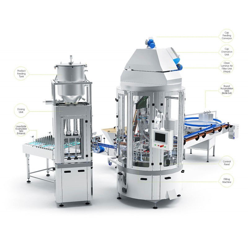 Hygiene Rotary Filler and Capper
