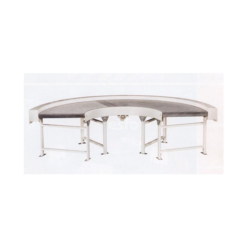 Curve Conveyors