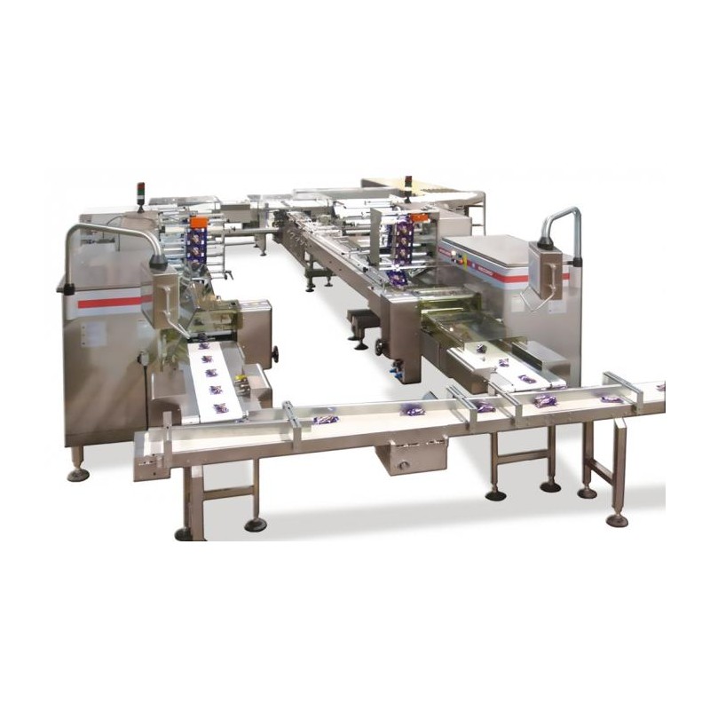 Packaging System for Chocolate Bars