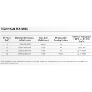 Radio Frequency Industrial Defroster THERIO