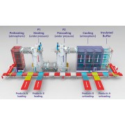 Continuous Modular Pasteurizer (CMP)